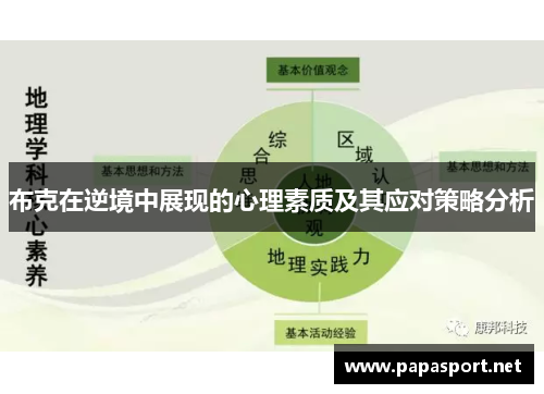 布克在逆境中展现的心理素质及其应对策略分析