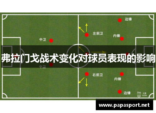 弗拉门戈战术变化对球员表现的影响 弗拉门戈战术变化对球员表现的影响